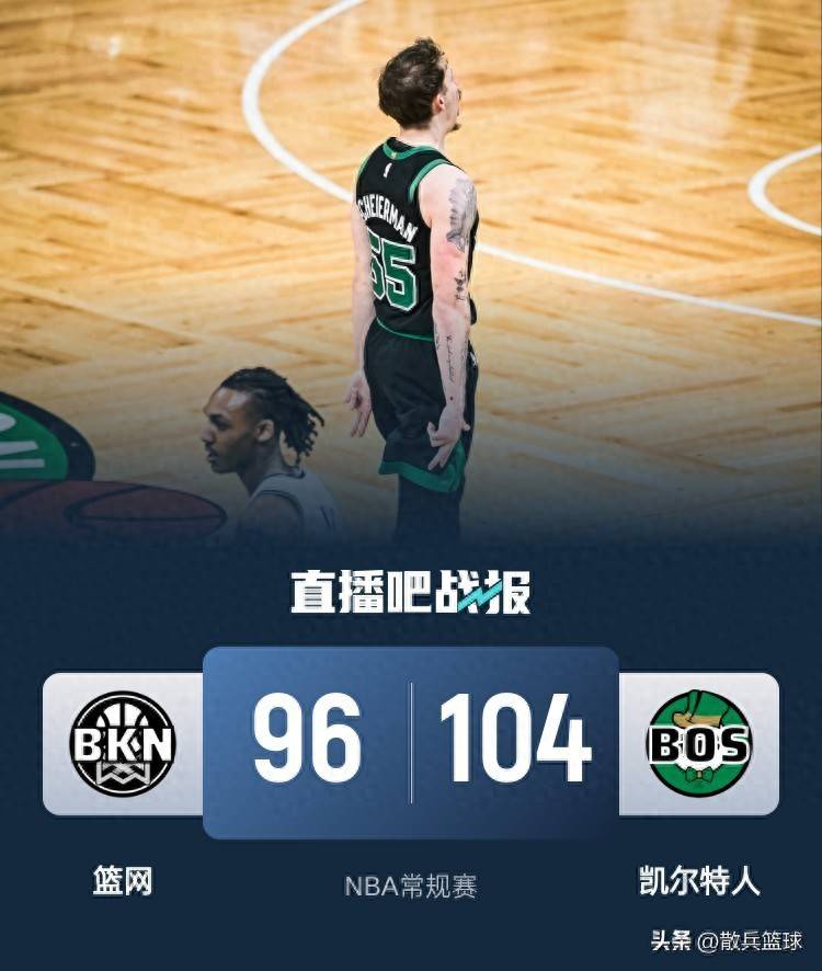 篮网实现连胜，连续获胜势头正旺