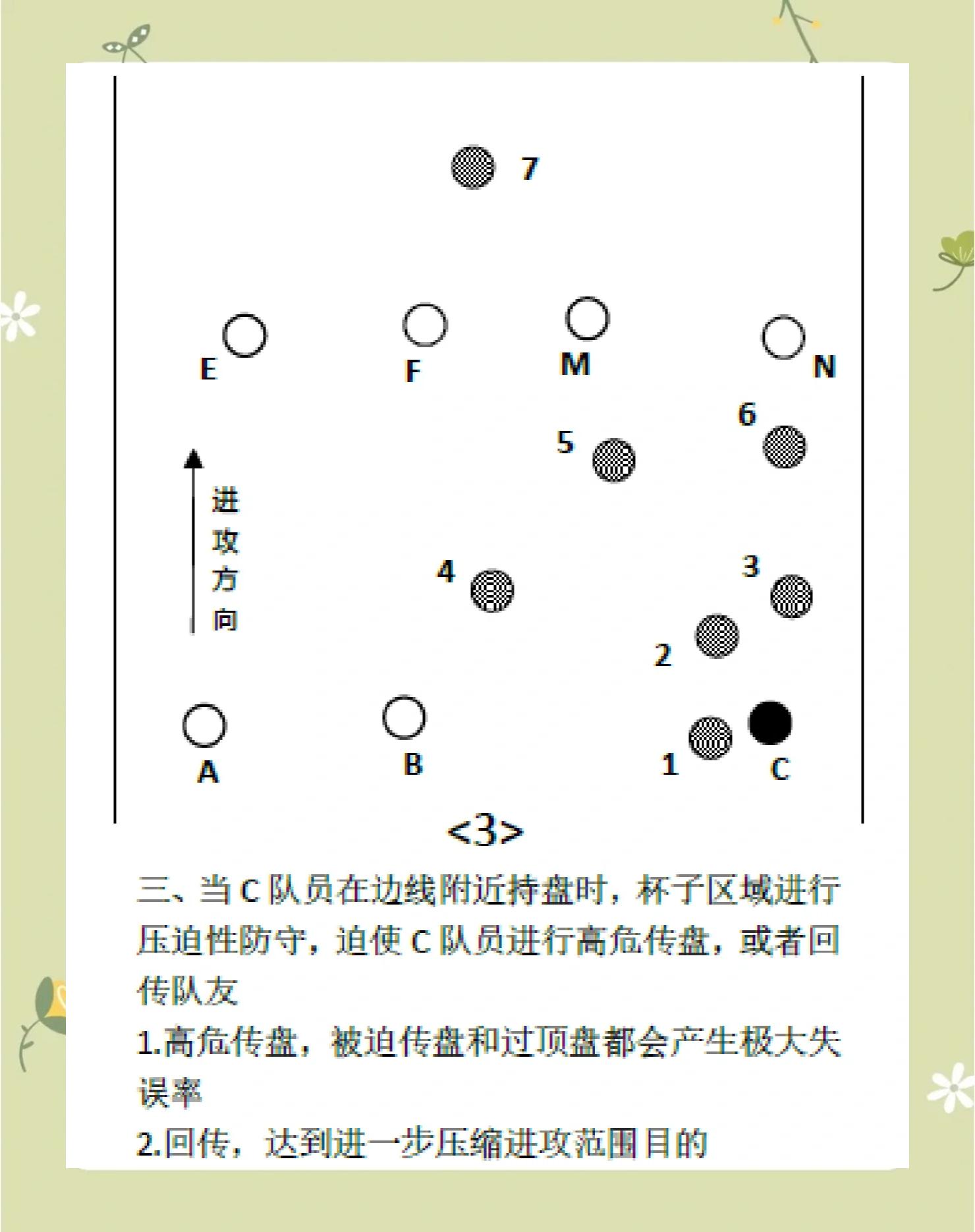 球队战术娴熟，技战术分析丰富