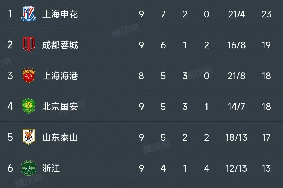  美国政治制度结出了僵局的恶果 