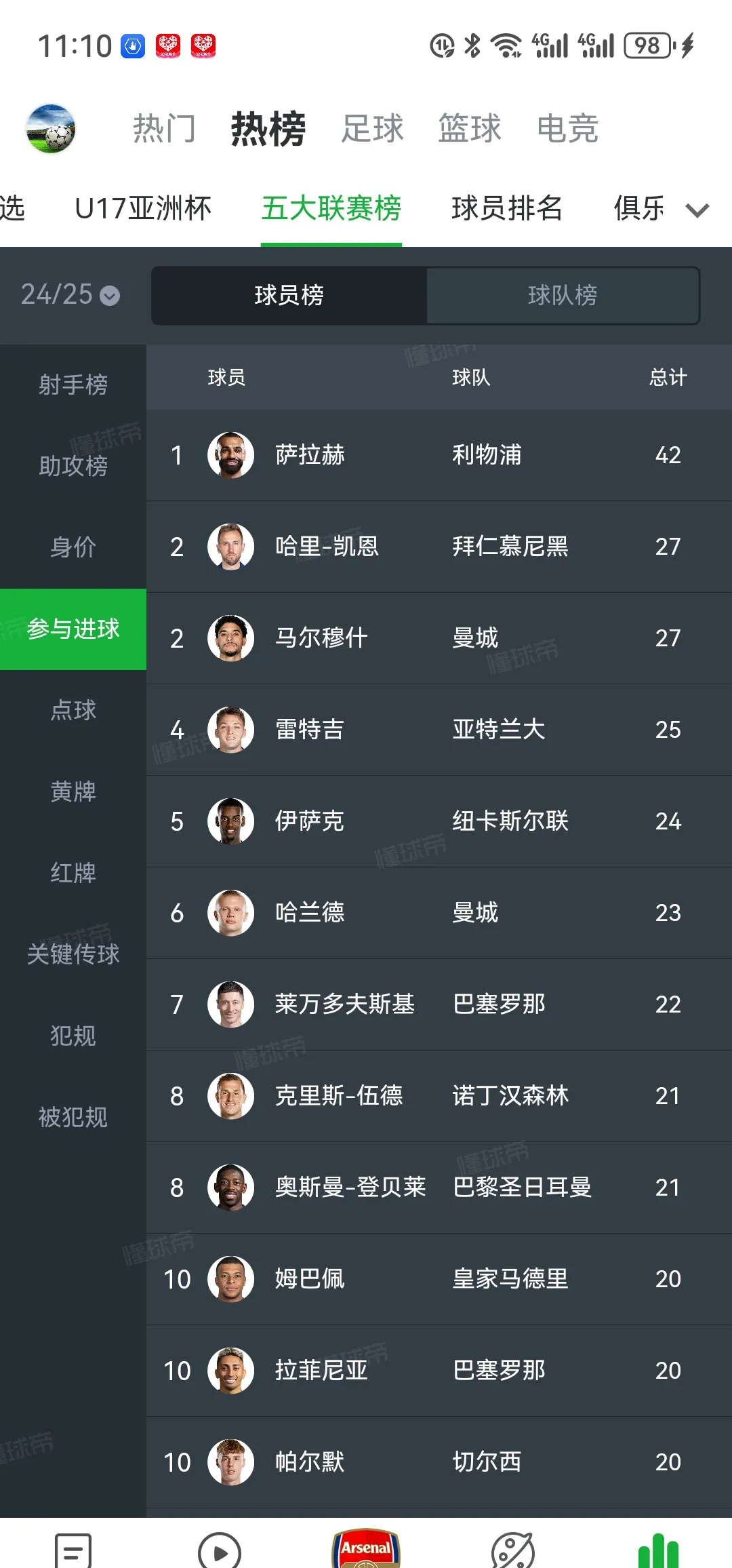 萨拉赫在日本队比赛中逆转，惊险取胜引发热议！的简单介绍